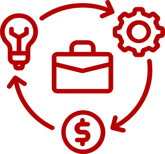 Certified Spring Boot Experts